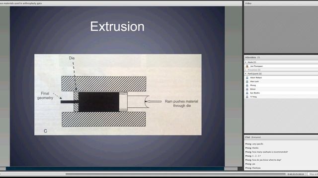 Common materials used in hip and knee replacement presentation  1 of 2 смотреть онлайн