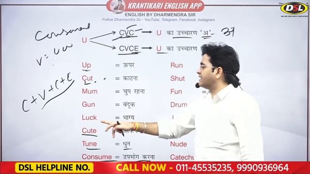 Pronunciation | मुश्किल से मुसकिल English Word आसानी से बोल पाओगे | Spoken English | Dharmendra Sir смотреть онлайн