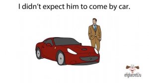 Видеоурок по английскому языку  Complex Object   Сложное дополнение