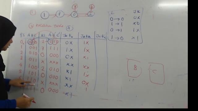 ITT270 TOPIC 8 [TUTORIAL] смотреть онлайн