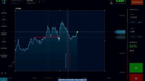 КАК ТОРГОВАТЬ В ЧИСТЫЙ ПЛЮС НА БИНАРИУМ? ПРИБЫЛЬНАЯ СИСТЕМА ТОРГОВЛИ! ТРЕЙДИНГ ОБУЧЕНИЕ