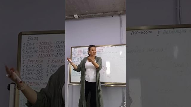 Компания Dandelion Подробнее по 87785040188 смотреть онлайн