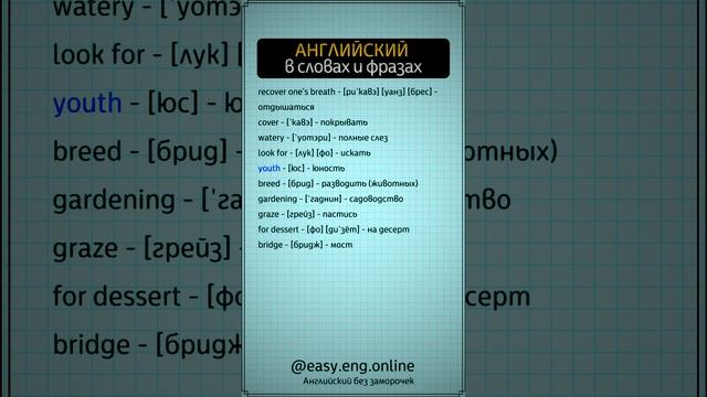 🔔 АНГЛИЙСКИЙ С НУЛЯ | 💢 Основы английской грамматики через слова смотреть онлайн