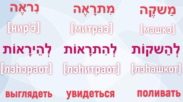 инфинитивы. часть 2. смотреть онлайн