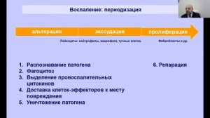 Лекция: Патологическая анатомия воспаления. 15.03. 9.00-10.25