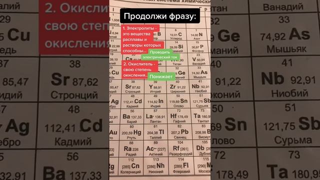 Химия. 9 класс 1-2 четверть. Повторяем