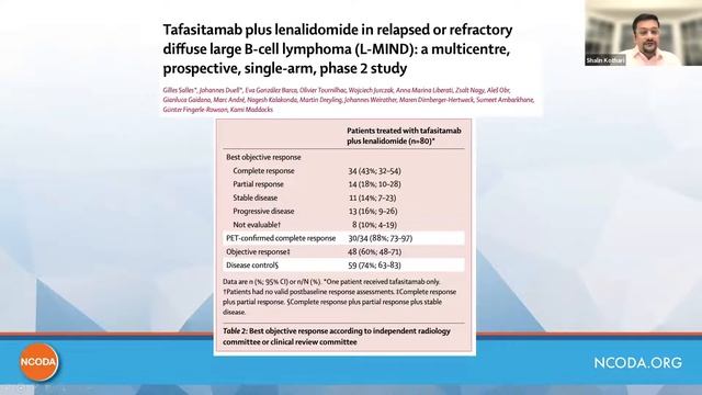 NCODA SETs смотреть онлайн