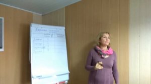 Приоритеты мышления богатых и бедных.