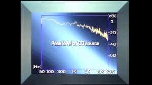 PIONEER CT-959/447 (1990) - Original Promo Video