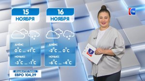 Прогноз погоды на 15 ноября