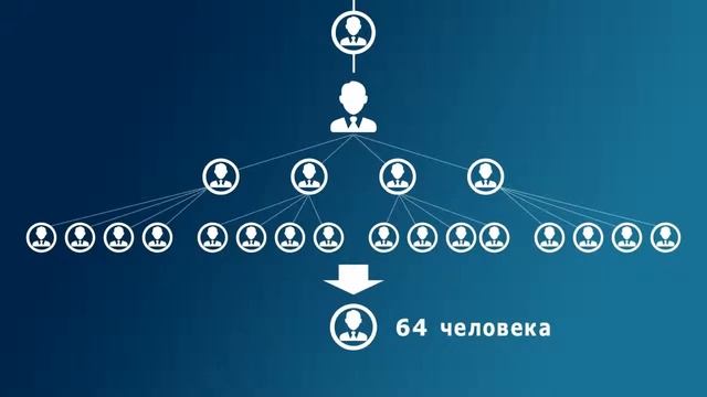 Кусочков в минуту. Кусочков в минуту. Недоеденная еда на тарелке. Кусочков в минуту. Зак эфрон 128 ударов сердца в минуту.
