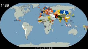 Evolution of the world 1019-2020 / Эволюция мира 1019-2020