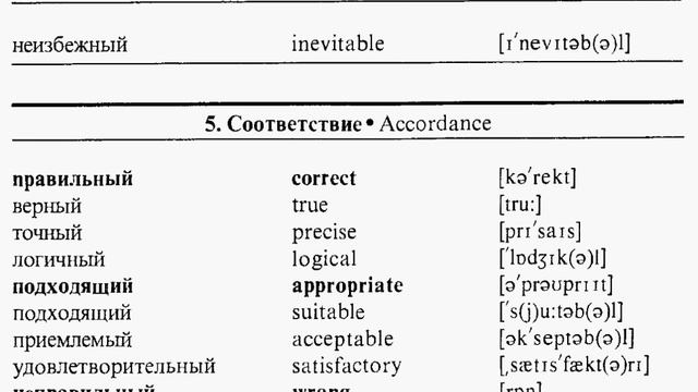 моложе ли — кто больше понимает, тот и старше смотреть онлайн