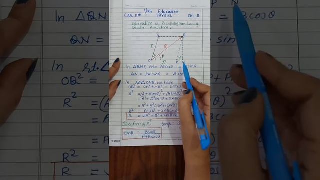 Derivation of Parallelogram Law of Vector Addition #class11  #cbse #physics #neet #vector