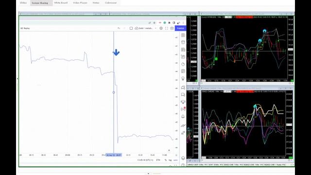 Toxic Order Flow – Volume смотреть онлайн