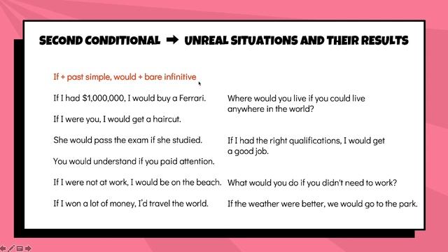 ⚡️Dars 21 - Conditionals - Ingliz tili grammatikasi смотреть онлайн