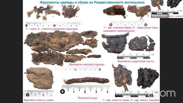 Презентация реконструированных костюмов средневековых жителей Прикамья