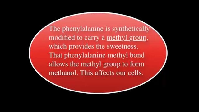 The Curse of artificial sweeteners Aspartame Saccharin Phenylalanine part 1 смотреть онлайн