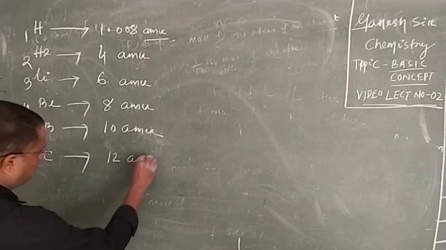 Ganesh Sir Chemistry/ Summer Classes/Basic Concepts/Lec-2.