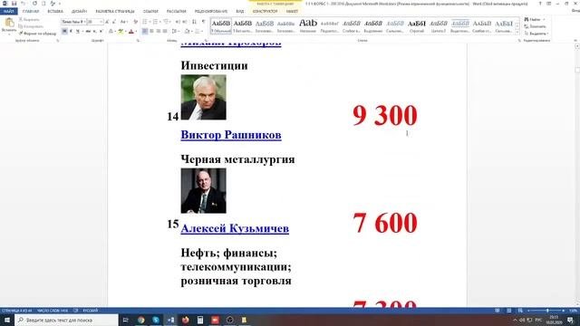 Непредвзятый анализ экономического положения России