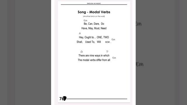 Book Shake My Mind - Modal Verbs