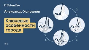 4. Ключевые особенности города