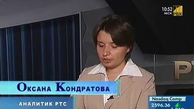 Индекс РТС-2 смотреть онлайн