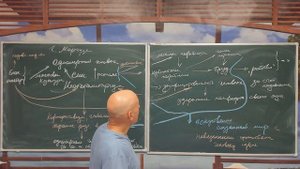 Франкфуртская школа. Г. Маркузе (Одномерный человек)