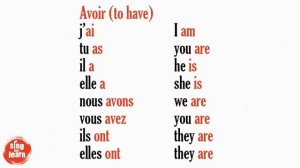 Conjugaison du verbe AVOIR chanson song