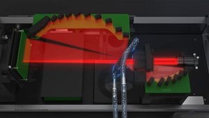 Bettersizer 2600 | Laser Diffraction Particle Size Analyzer (Wet & Dry)