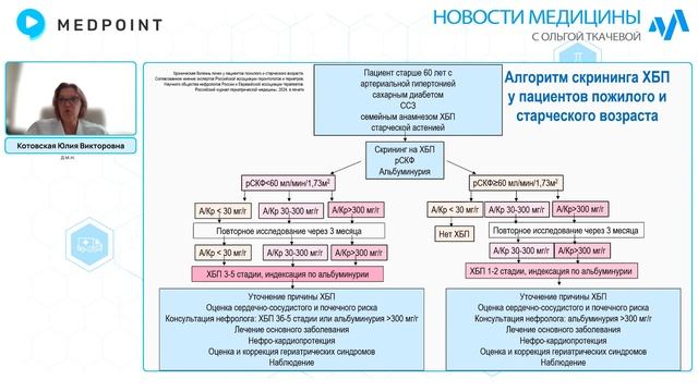 Новости медицины с профессором Ткачевой №93: Консенсус по нефропатии