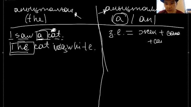 Артикльдер ҰБТ Ағылшын тілі смотреть онлайн