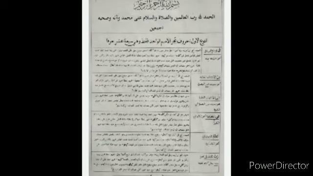 تركيب العوامل. (5) смотреть онлайн