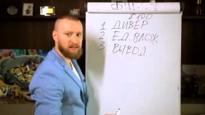 Как приумножить свой капитал в несколько раз. ЗАРАБОТОК