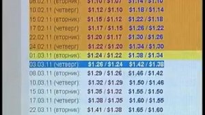 Интервью с Сергеем Мавроди | mmm-empire.com