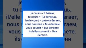 Спряжение. Глаголы французского языка. 20 глаголов Третьей группы