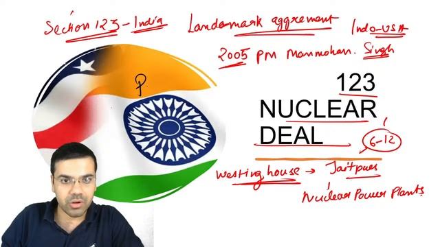 India - USA | International Relations | CAPF AC 2021 | CAPF Paper 2 | Essay Writing CAPF Exam смотреть онлайн