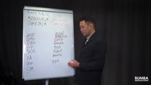 Уроки калмыцкого языка  Урок первый