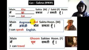 Learn Hindi Lessons Interactively 18 - " I can ____________ . "