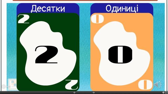 Гра-тренажер "Математичне UNO". Презентація. Вчимося грати. смотреть онлайн