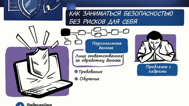 Скрайбинг | Как заниматься безопасностью без рисков для себя