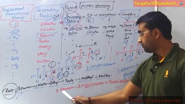 IUPAC Naming of Substituents Group[like F,Cl,Br,I]For 10th/11th/12th &IIT/NEET смотреть онлайн