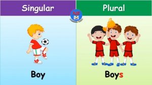 Singular & Plural nouns list, Singular & Plural nouns for kids, English Grammar, 40 Singular-Plural