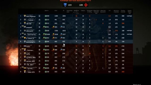 Самый тяжёлый бой в моей жизни!!!Warface! смотреть онлайн