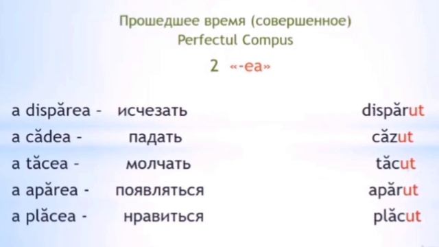 Прошедшее время в румынском языке