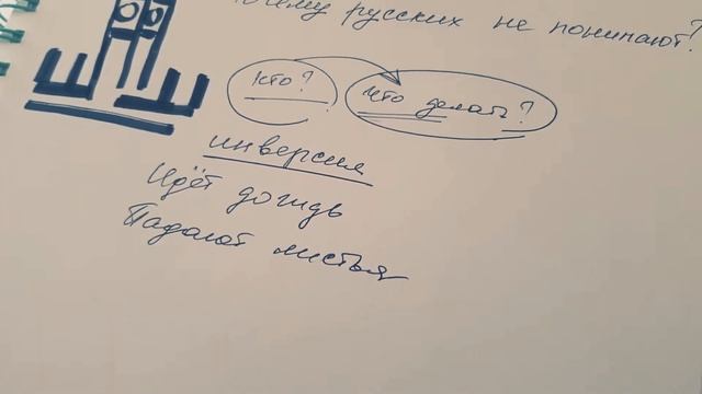 КАК ГОВОРИТЬ ПО-АНГЛИЙСКИ