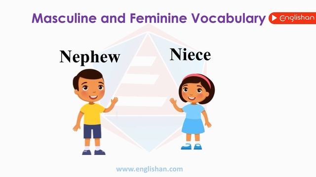 100 Examples of Masculine and Feminine Gender Nouns List l Gender Nouns List in English Grammar смотреть онлайн