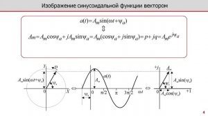 Лекция по электротехнике 3.2 - Изображение синусоидальной функции вектором