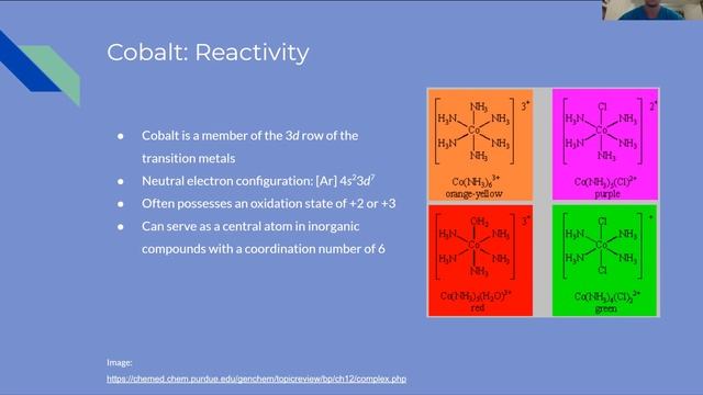 DAVIDS Cobalt Presentation CHM-515 смотреть онлайн