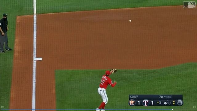 ADVANCED Cutoffs And Relays In Baseball